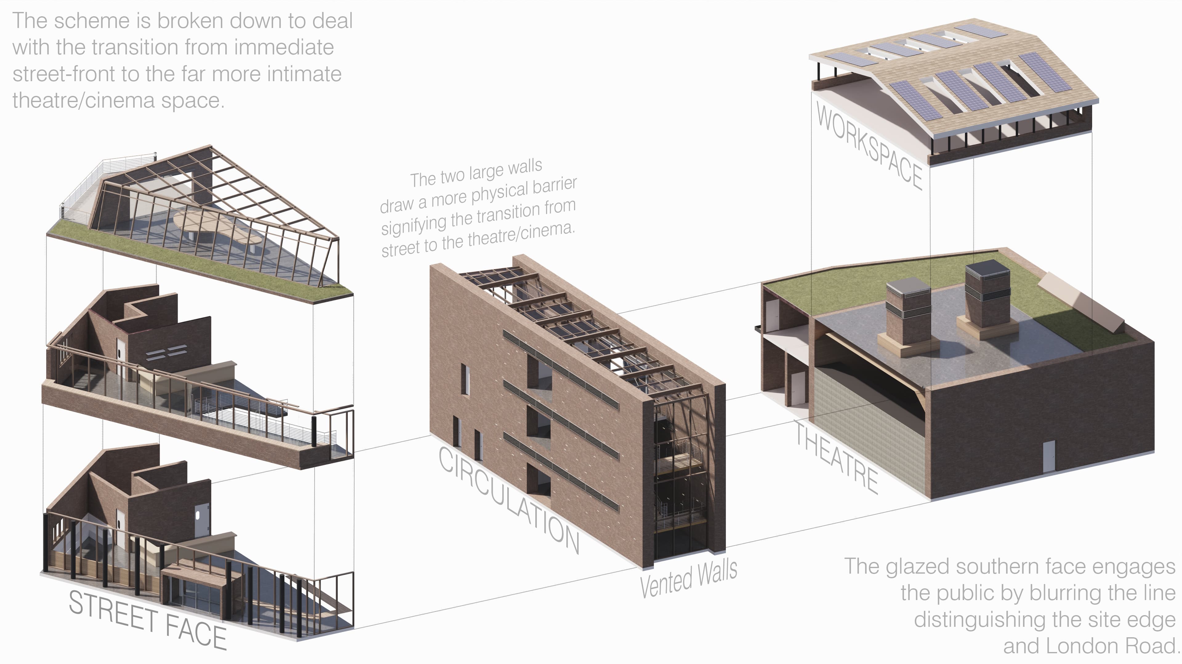 Axonometric Breakdown