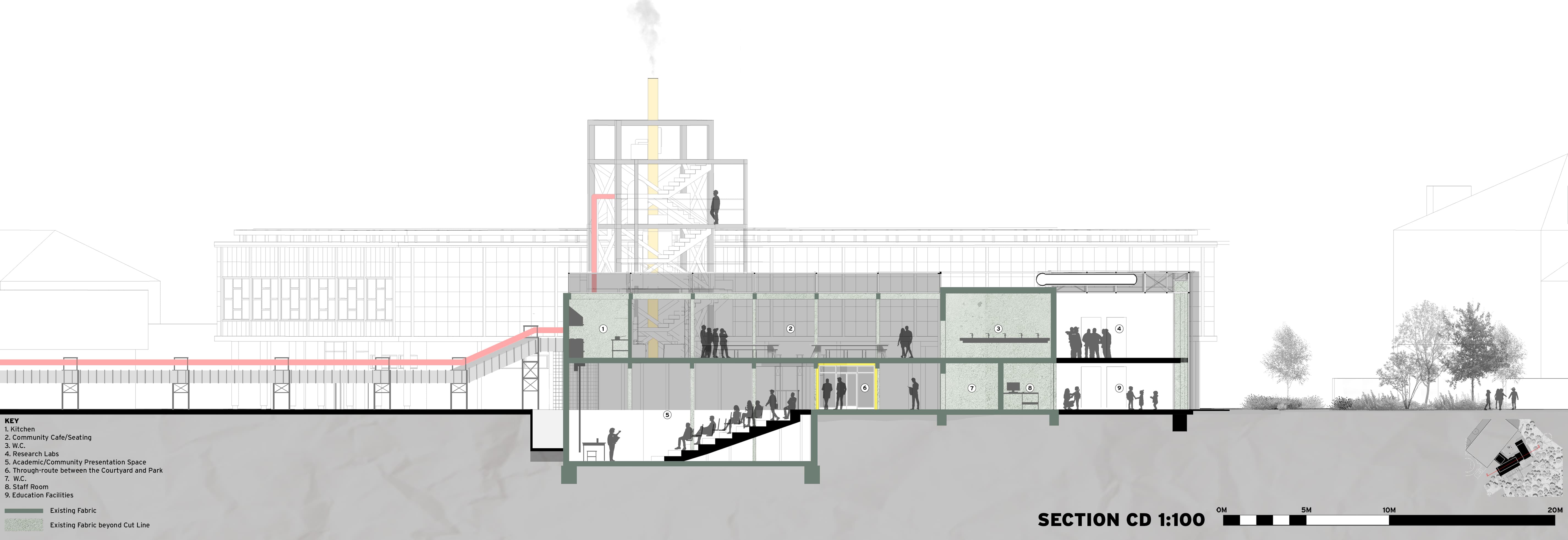 Retrofit Section