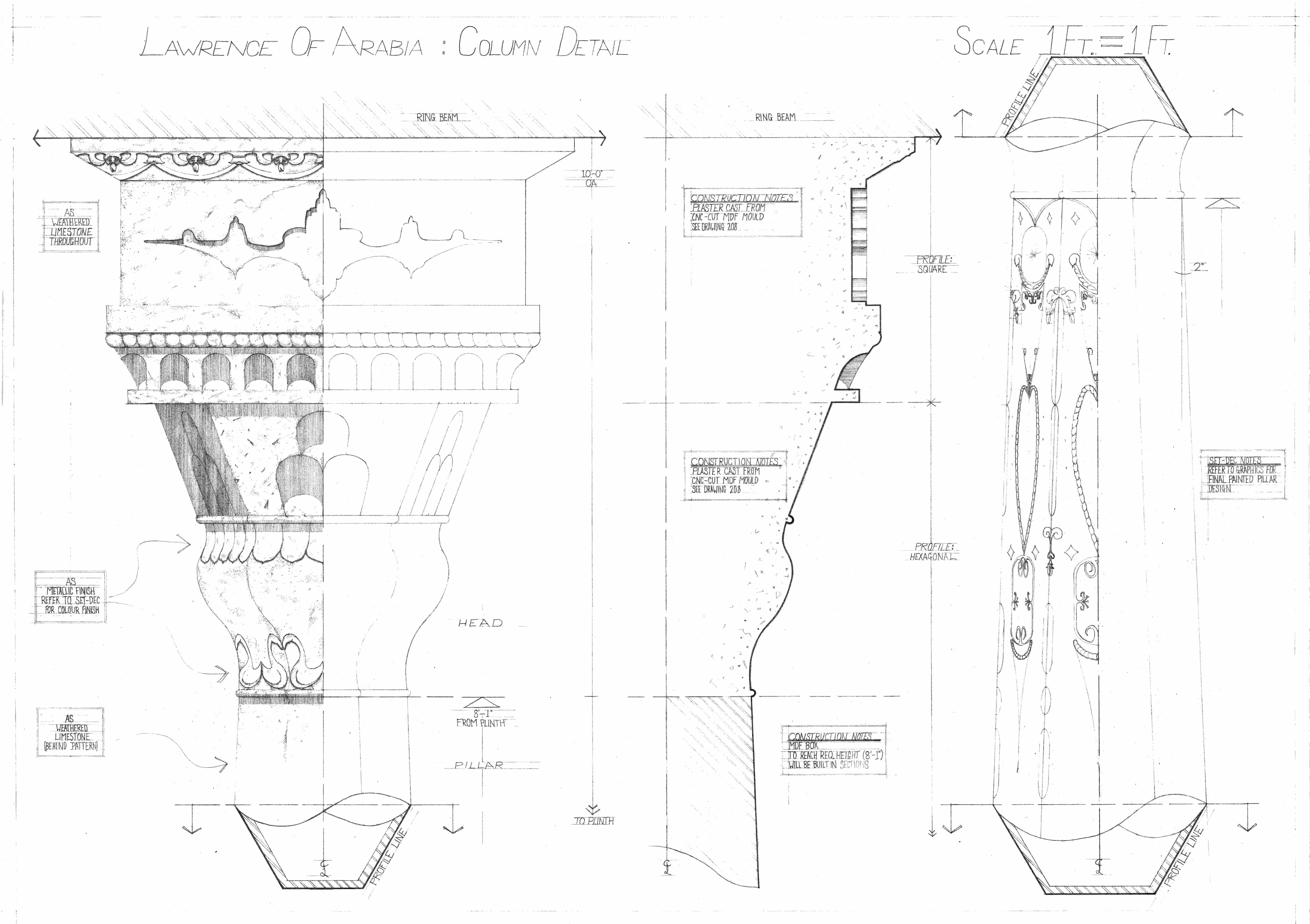 Column Detail